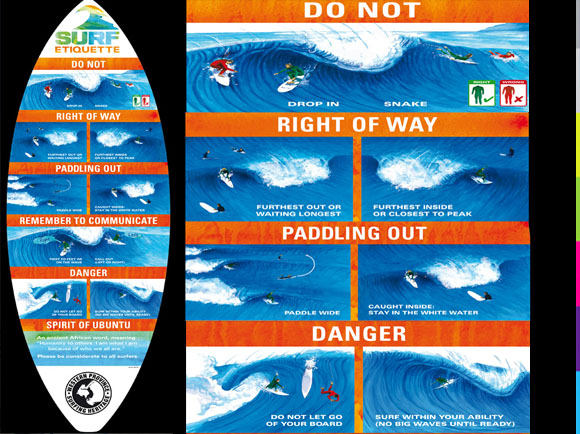 Cape-Town-Surf-Adventures-Surf-Ettiquette